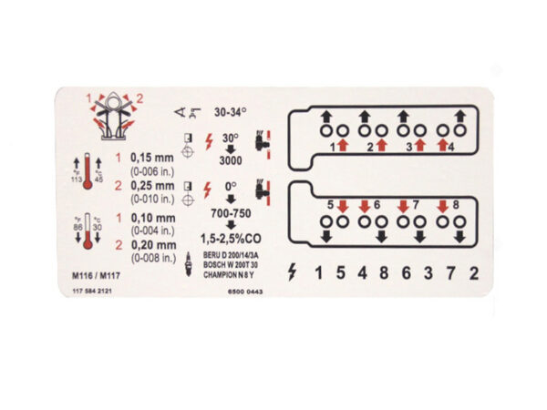Sticker for engine data for the Mercedes M116/M117 engines