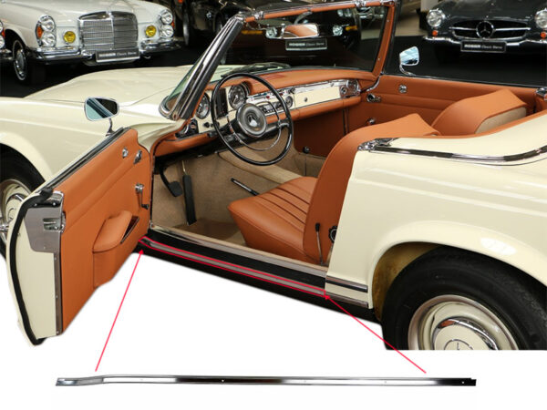 Cover rail on the left outside for Mercedes W113 door entry