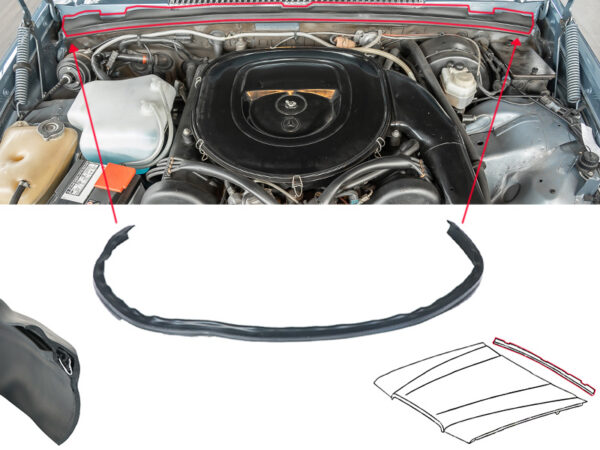 Sealing center piece on the bottom of the windscreen for Mercedes W116