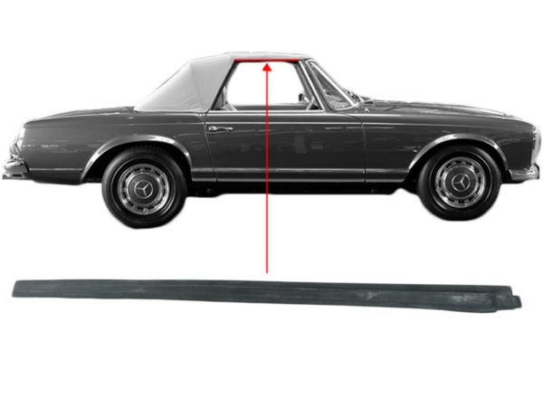Right damping strip for Mercedes W113 convertible top